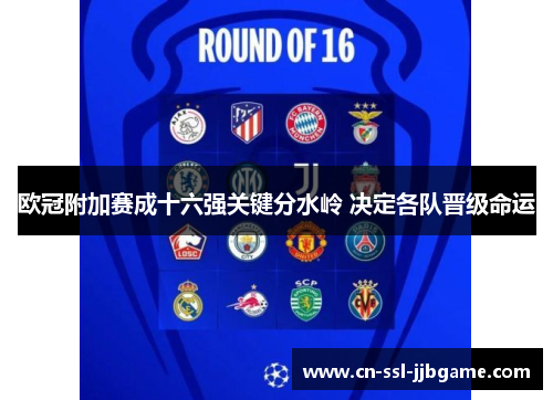 欧冠附加赛成十六强关键分水岭 决定各队晋级命运