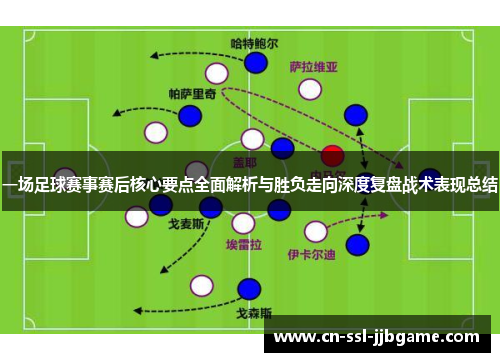 一场足球赛事赛后核心要点全面解析与胜负走向深度复盘战术表现总结 一场足球赛事赛后核心要点全面解析与胜负走向深度复盘战术表现总结