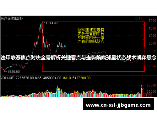 法甲联赛焦点对决全景解析关键看点与走势前瞻球星状态战术博弈悬念