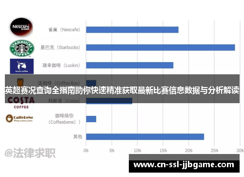英超赛况查询全指南助你快速精准获取最新比赛信息数据与分析解读