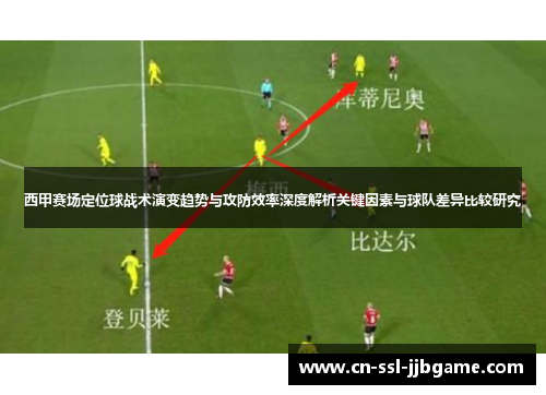 西甲赛场定位球战术演变趋势与攻防效率深度解析关键因素与球队差异比较研究