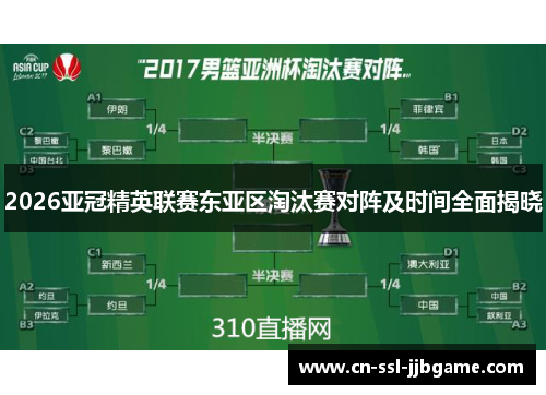 2026亚冠精英联赛东亚区淘汰赛对阵及时间全面揭晓