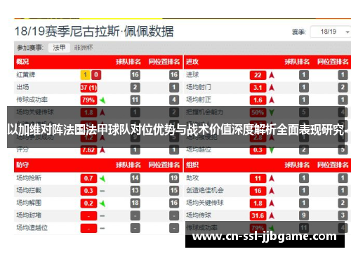 以加维对阵法国法甲球队对位优势与战术价值深度解析全面表现研究