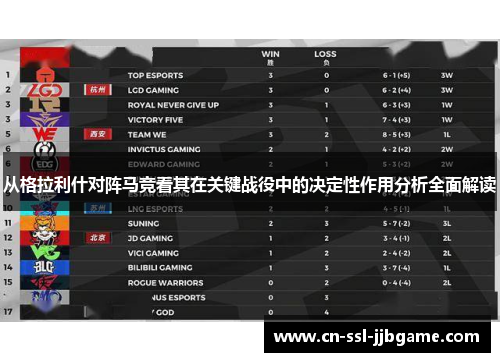 从格拉利什对阵马竞看其在关键战役中的决定性作用分析全面解读