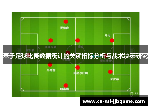 基于足球比赛数据统计的关键指标分析与战术决策研究 基于足球比赛数据统计的关键指标分析与战术决策研究